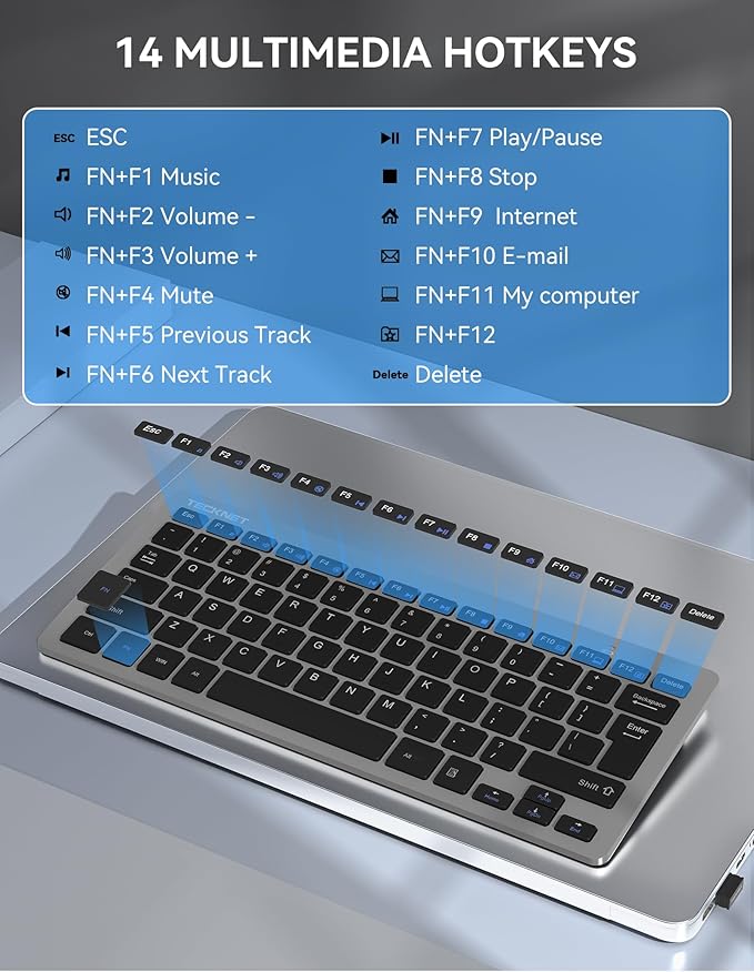 TECKNET 2.4G Wireless Keyboard, Small Wireless Keyboard with Media Hotkeys, Mini Keyboard Compact Wireless Keyboard, 12-Month Battery Life, Compatible with PC, Desktop, Laptop, Smart TV - Grey