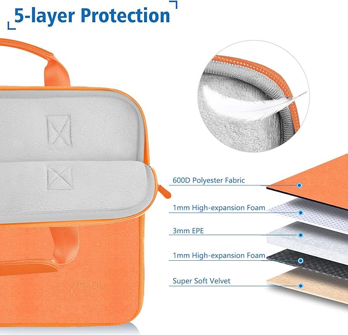 11.6 12.9 13 inch Elastic Laptop Sleeve with Small Case Compatible with 13 inch MacBook Neo Air Pro M5/M4/M3/M2/M1, iPad 13 12.9, XPS 13 and Most 11.6 12.9 13 inch Notebooks Tablets,O02G01
