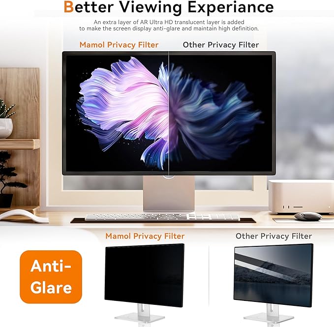 Mamol [2 Pack] 21.5 Inch Computer Privacy Screen for 16:9 Aspect Ratio Widescreen Monitor, Eye Protection Anti Glare Blue Light Computer Monitor Privacy Filter, Removable Anti-Scratch 21in Protector