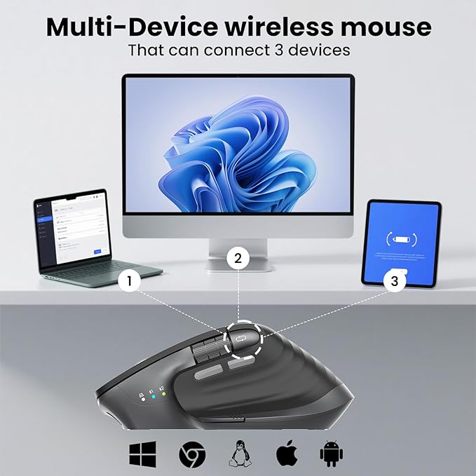Wireless Bluetooth Mouse, Ergonomic Rechargeable Silent Mouse with Multi-Device, Adjustable DPI, Flying Scroll & Thumb Wheel, Bluetooth Mice for Laptop, Computer, Tablet, Smartphone (Black)