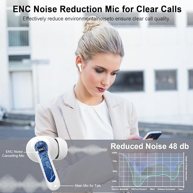 Wireless Headphones, 2026 3D-Stereo Bluetooth 5.4 Earbuds Bass Ear Bud, 4 ENC Noise Cancelling Mic, 40+Hrs USB-C Earphone in-Ear, IP-X7 Waterproof Headset Sport Workout for Laptop Pad Android iOS