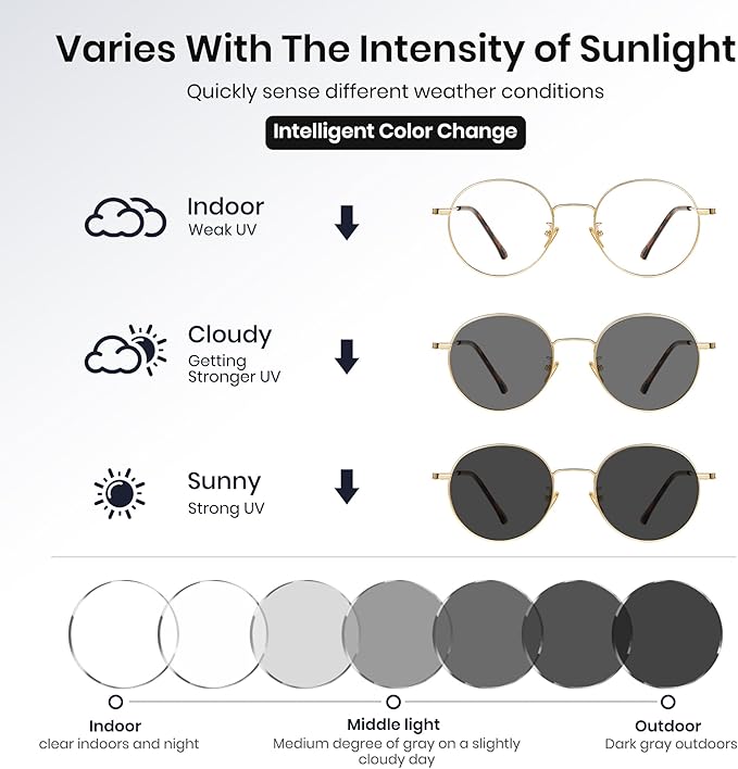 Cyxus Blue Light Glasses for Men and Women, Round Metal Frame Computer Eyeglasses for Office, Gaming, Reading 8090