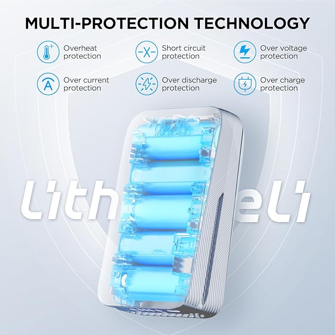 LiTHELi Portable Charger 2 * 2.0Ah Lithium Batteries 45W Max Power Bank, Suit for All U20 Power Tools and Outdoor Power Equipment(2 Packs)