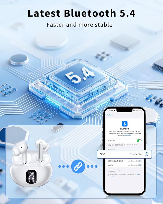 Wireless Earbuds, Bluetooth 5.4 Headphones with 50H Playback, Deep Bass Stereo Ear Buds Clear Calls with LED Power Display, IPX7 Waterproof, in-Ear Earphones with Mic for Phone/Android/iPad, White