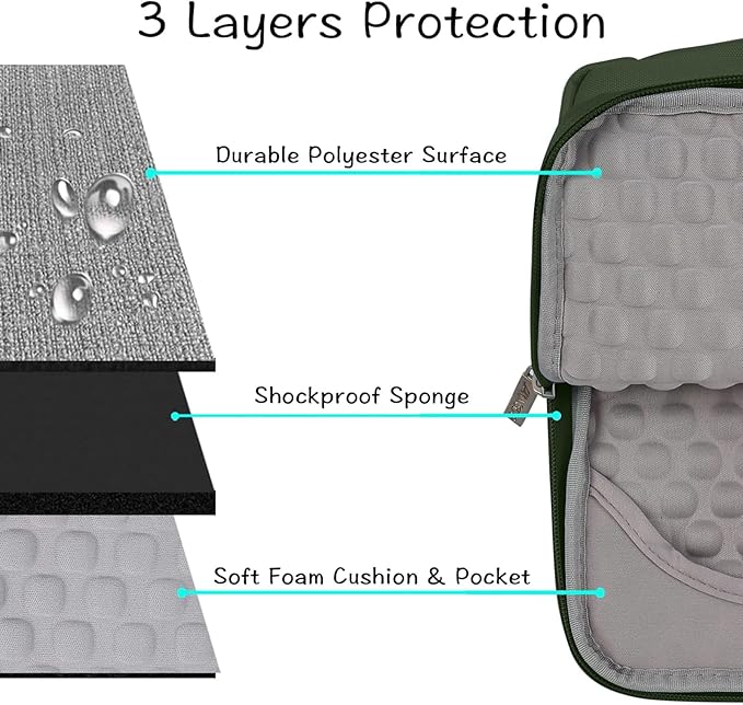 MOSISO Laptop Case 15 inch, 15 inch Laptop Sleeve with Handle Compatible with MacBook Air 15 M4 A3241 M3 A3114 M2 A2941 2025 2024 2023, Dell XPS, Polyester Multifunctional Computer Bag, Army Green