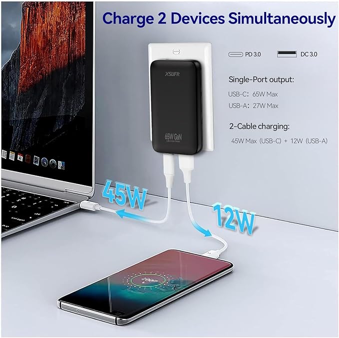 65W Flat USB c Wall Charger,Folding Travel Dual Port USB Wall Charger, for Laptops, Tablets, Phones, Black (Black-New)