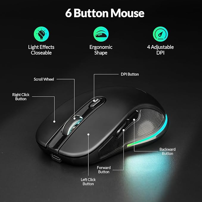 Rii RK210 Wireless Keyboard and Mouse Combo,2.4GHz Full Size Rechargeable Gaming RGB Keyboard and Mouse for Gaming,Office