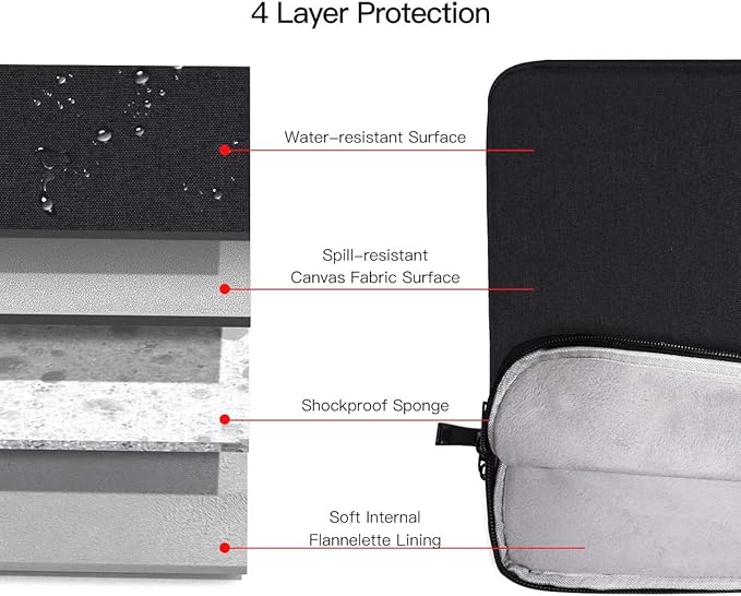 15.6 Inch Laptop Sleeve Case for Acer Nitro 5/ Aspire 5/Predator Helios 300/Chromebook 15, Lenovo Yoga 7i 16 Inch, Dell Inspiron 15 5000/Asus Chromebook/HP Pavilion Carrying Bag(Black)