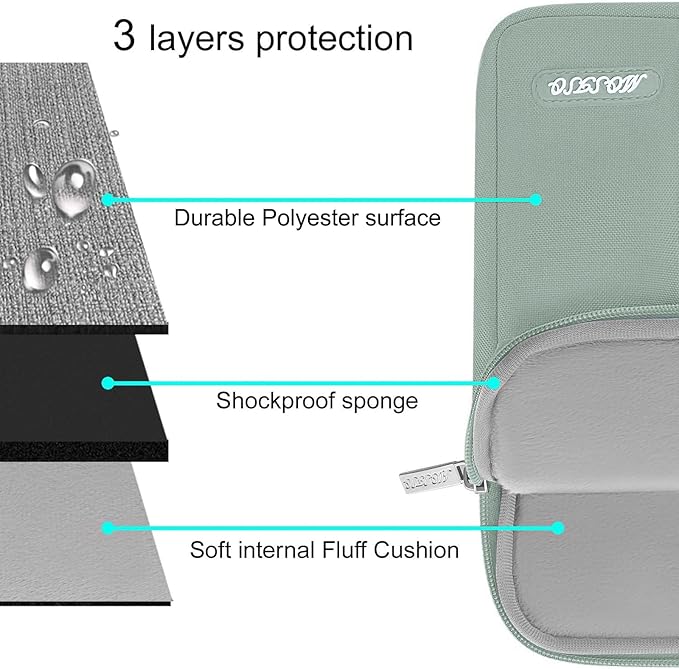 MOSISO Laptop Case 15 inch, 15 inch Laptop Sleeve Compatible with MacBook Air M5 A3448 M4 A3241 M3 A3114 M2 A2941 2026-2023, Dell XPS, Polyester Vertical Computer Sleeve Bag with Pocket, Antique Green