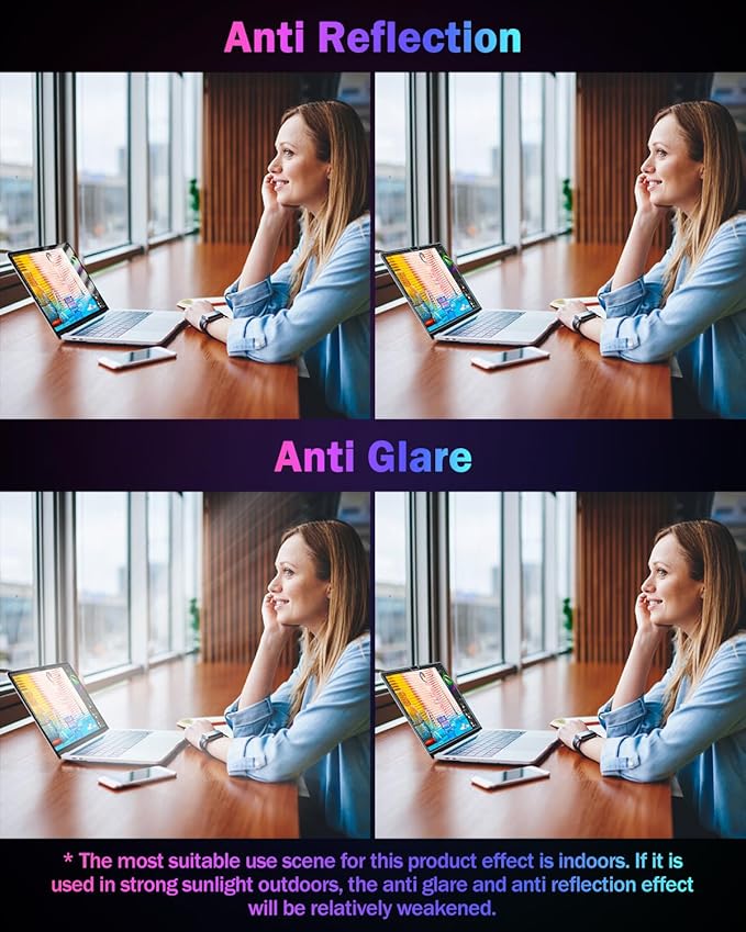 F FORITO 2-Pack Anti Blue Light Laptop Matte Screen Protector Compatible with 2023 MacBook Pro 16 inch M3 /M3 Pro /M3 Max Model A2991, Anti Glare Anti Reflection & Reduce Eye Strain