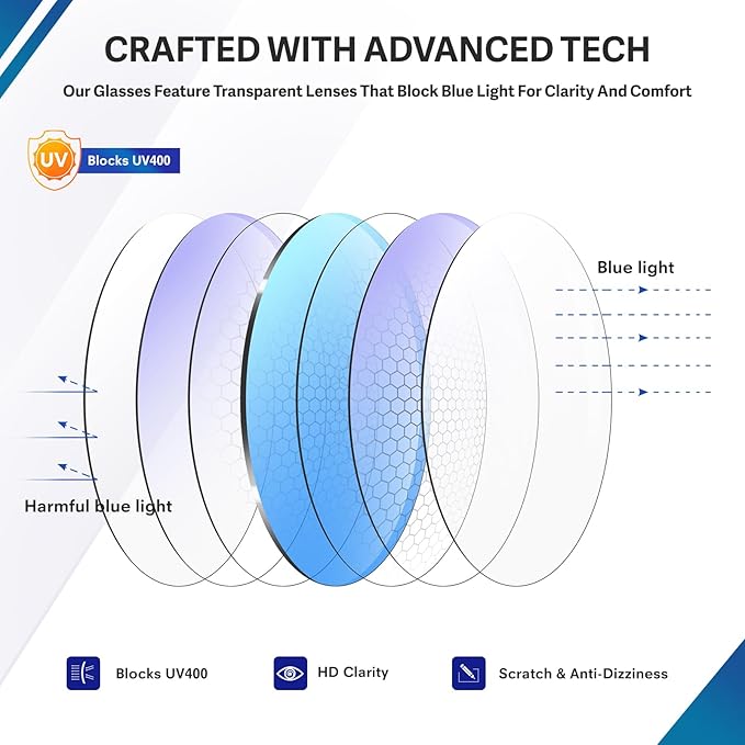Blue Light Glasses for Woman Men | 99% Blue Light Blocking Glasses for Computer Gaming TV Phone Screen Square Frame | Anti Eyestrain & UV Glare Protection - 2 Pair