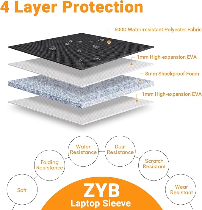 ZYB Waterproof Laptop Bag 14 Inch,Laptop Case 14 Inch Sleeve with Shoulder Strap,Notebook Briefcase for 14" Laptop Lenovo HP Acer ASUS DELL, Mac Air/Pro 15 etc 14in Laptop Bag Carrying Case Men-Black