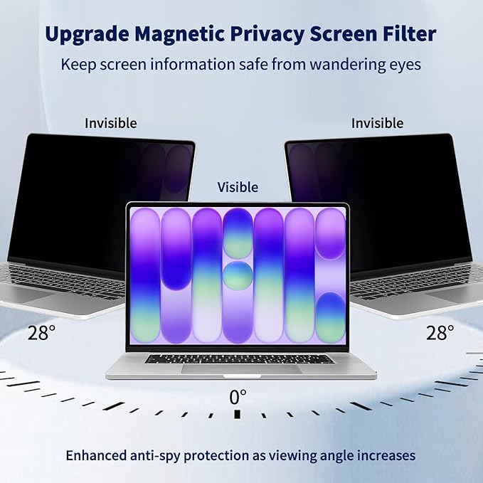 Magnetic Privacy Screen for 2026 MacBook Neo 13-Inch, Removable Matte Laptop Privacy Screen Shield Anti Glare Blue Light Filter - Anti-Spy for Mac Neo A18 Pro Chip