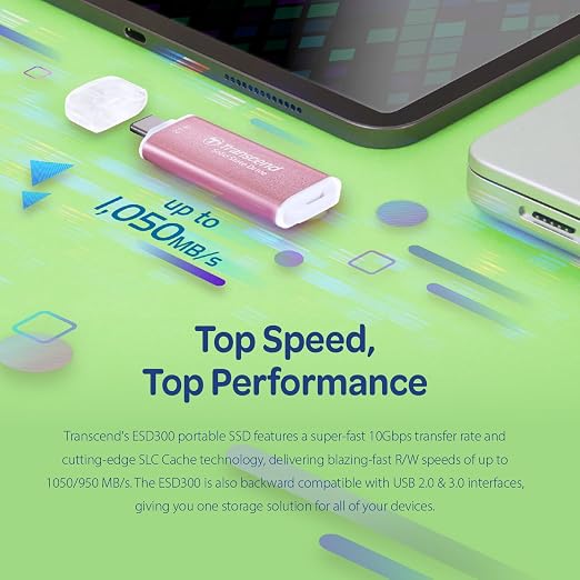 Transcend ESD300 512GB External SSD, Up to 1,050MB/s, Type C USB Drive for iPhone17,16,15, iPad&Mac/Pixel10/Tesla/Steam Deck/ROG Ally/MSI Claw/Android/PS5, Smart TV, USB 3.2 Gen2 Portable SSD- Pink - Image 5