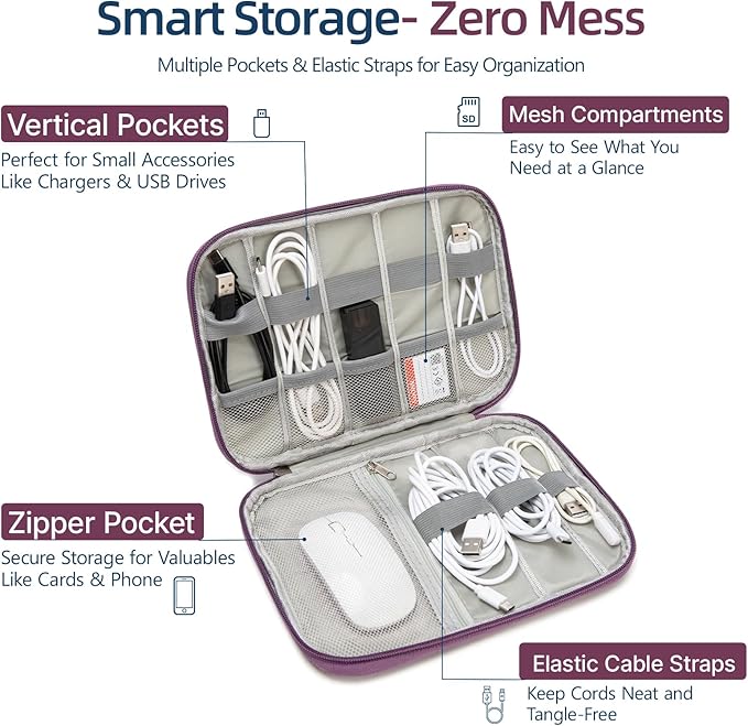 Electronics Organizer Travel Case,Travel Cable Organizer Pouch - Portable Storage Bag for Cord, Charger, Phone, Earphone, Electronic Accessories for Travel & Daily Use