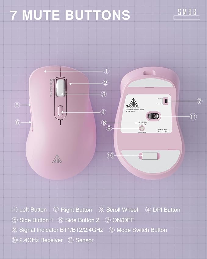 SOLAKAKA SM66 Pink Silent Dual Mode 2.4GHz Wireless Mouse, Adjustable 4200 DPI,Rechargeable Wireless Computer Mouse for PC Mac Laptop, Desktop