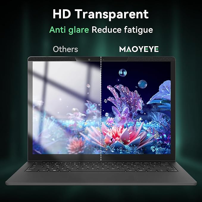 Magnetic Laptop Privacy Screen 14 Inch 16:10 Aspect Ratio Anti-Glare Blue Light Monitor Protector,Removable 14in Film for Lenovo HP Dell Acer Asus Thinkpad Envy Xps