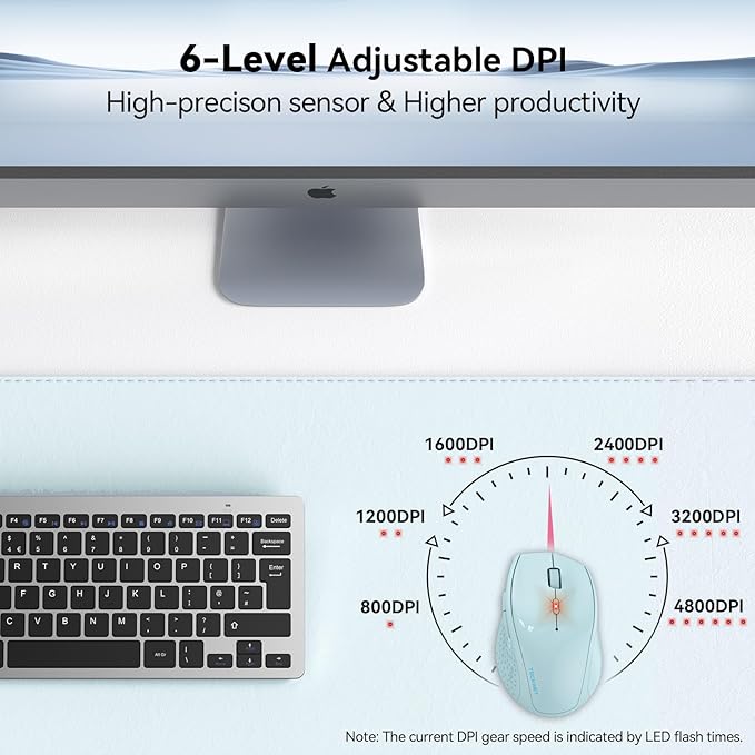 TECKNET Wireless Mouse, 2.4G USB Computer Mouse with 6-Level Adjustable 4800 DPI, 30 Months Battery, Ergonomic Grips, 6 Buttons Portable for PC, Chromebook, Mac - Lightblue