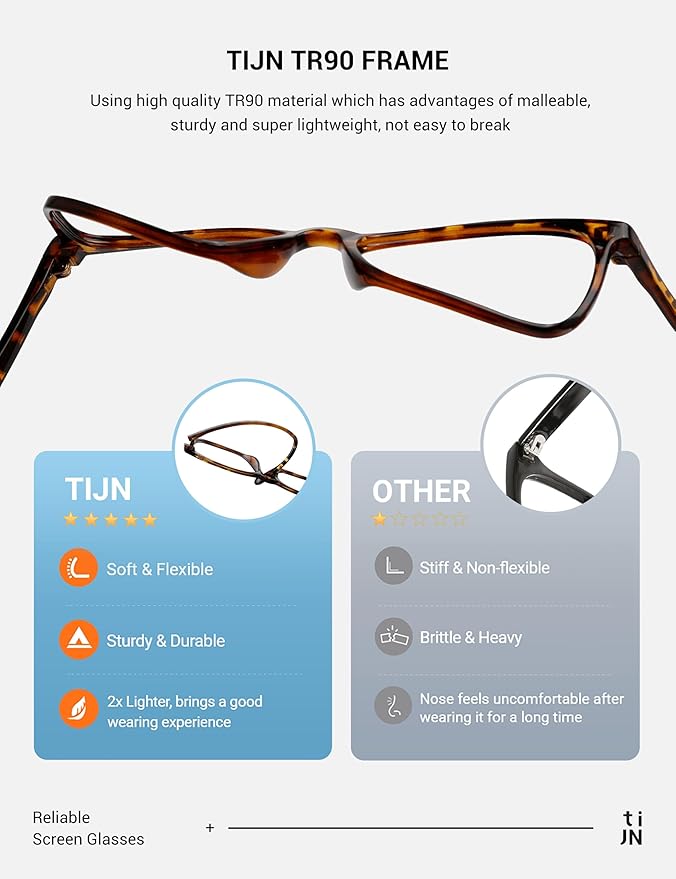 TIJN Sleep Glasses for 99.9% TR90 Blue Green Light Blocking Dual AR Coatings Red Lens for Computer Gaming Reduce Eyestrain