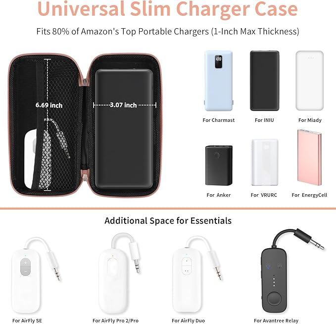 iMangoo Travel Essential Electronics Organizer Charger Case, Shockproof Dual Zipper Power Bank Cables Tech Accessories Pouch Purse, Men & Women Travel Must Have Storage Bag, 6.5x3.2x1 inch Rose Gold