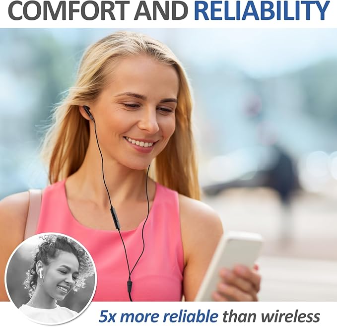 LUDOS FEROX Wired Earbuds in-Ear Headphones, 5 Year Warranty, Earphones with Microphone, Noise Isolation Corded for 3.5mm Jack Ear Buds for iPhone, Samsung, Computer, Laptop, Kids, School Students