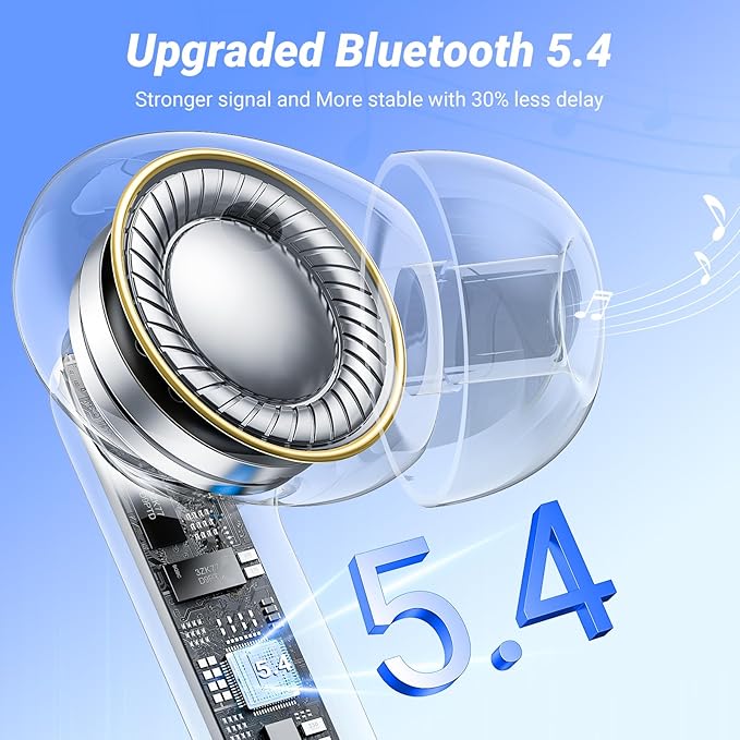 Wireless Earbuds Bluetooth 5.4 Headphones HiFi Stereo 42H Playback in Ear with 4 ENC Noise Cancelling Mic, IPX7 Waterproof and LED Battery Display Screen for Running Fitness Office Ear Buds in Blue