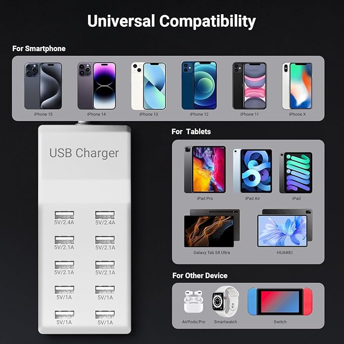 10-Port USB Charger Block - 50W10A Multi USB Charging Station for iPhone/iPad/Samsung Galaxy Note Tablet Android Smartphone(White)