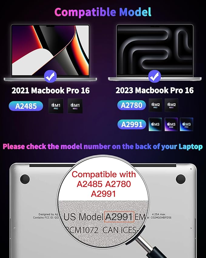 F FORITO 2-Pack Anti Blue Light Laptop Matte Screen Protector Compatible with 2023 MacBook Pro 16 inch M3 /M3 Pro /M3 Max Model A2991, Anti Glare Anti Reflection & Reduce Eye Strain