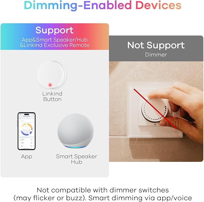 Linkind Matter Smart Light Bulb, WiFi Smart Bulbs, Work with Apple Home, Siri, Alexa, Google, SmartThings, RGBTW Color Changing Bulbs Mood Lighting, Music Sync, A19 E26 60W, 2.4Ghz WiFi 6 Pack