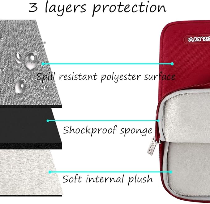 MOSISO Laptop Case 15 inch, 15 inch Laptop Sleeve Compatible with MacBook Air M5 A3448 M4 A3241 M3 A3114 M2 A2941 2026-2023, Dell XPS, Polyester Vertical Computer Sleeve Bag with Pocket, Red