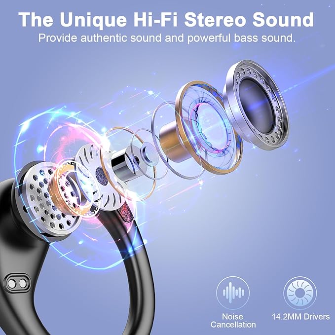 Ltinist Wireless Earbuds, 75hrs Bluetooth 5.4 Headphone Sport, 2025 Bluetooth Earbuds Deep Bass Over Ear Buds with Earhooks, ENC Noise Cancelling Earphone Mic, IPX8 Waterproof for Workout/Running/Gym