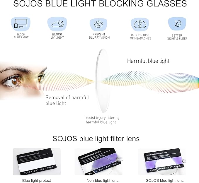 SOJOS Small Blue Light Blocking Glasses Hexagonal Eyeglasses Frame Anti Blue Ray Glasses One and Only SJ5036