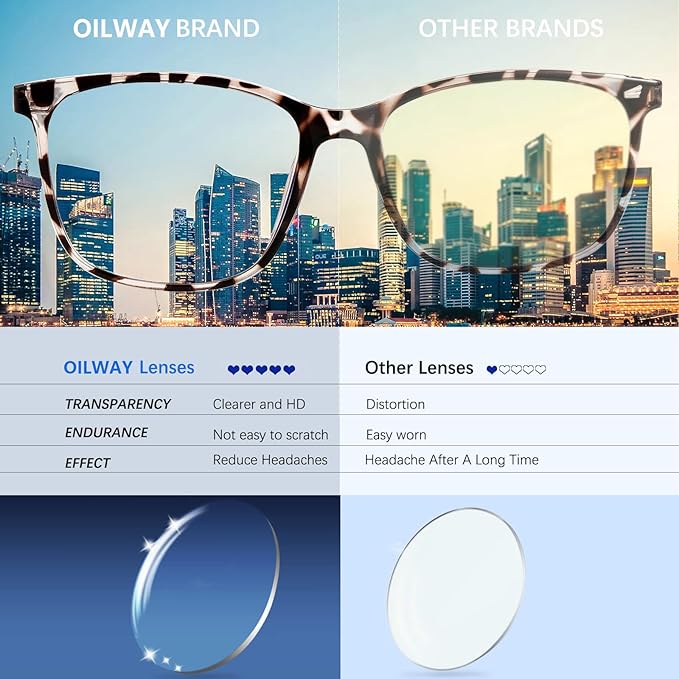 Oilway Blue-Light Blocking Glasses Computer Reading/Gaming/TV/Phones Glasses Fashion Anti Eyestrain Glasses for Women Men（B4 Gray + Douhua）