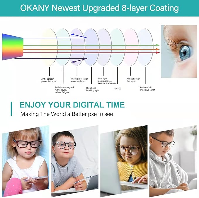 Okany Blue Light Glasses for Kids 3 Pack Anti Glare & Eye Strain Glasses Computer TV Phone Tablets UV Protection Glasses