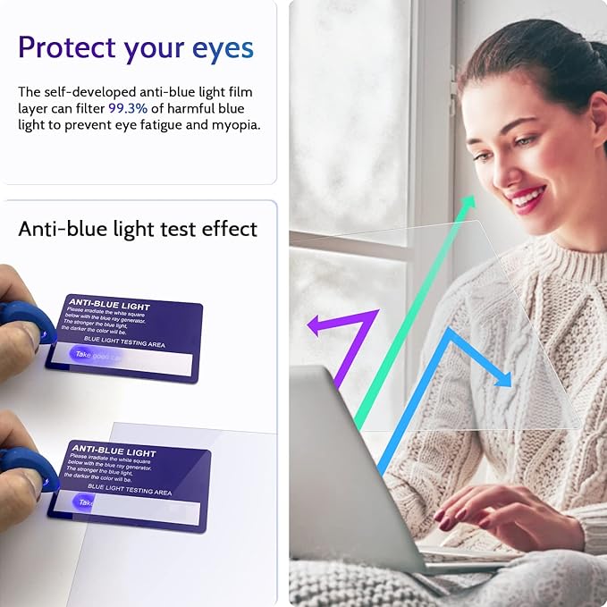 Peslv 3 Pcs 15.6 Inch Laptop Anti Blue Light Screen Protector for 16:10 Widescreen Monitor, 15" Computer Glare Filter/Uv Blocker Shield Cover/Eye Protection Film