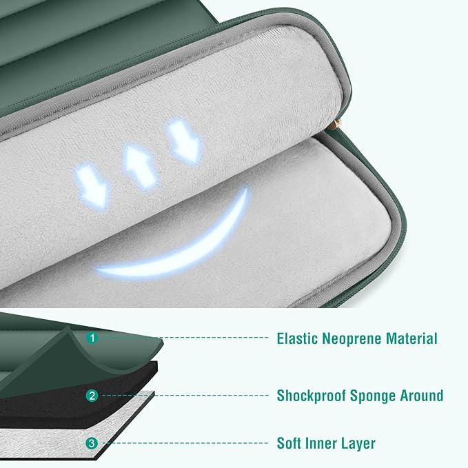 MOSISO Laptop Case 16 inch, 15-15.6 inch Puffy Laptop Sleeve Compatible with MacBook Pro 16 M5 M4 M3 M2 M1, HP Dell ASUS Acer Toshiba Lenovo, Polyester Horizontal Bag with Small Case, Emerald Green