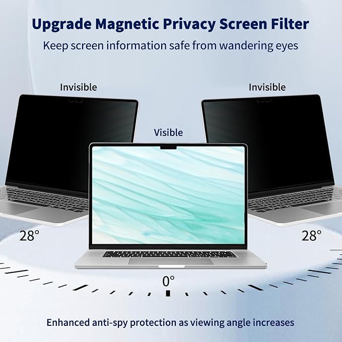 Magnetic Privacy Screen for MacBook Air 13.6/13 Inch (2022-2026, M2, M3, M4, M5), Removable Matte Laptop Privacy Screen Anti Glare Blue Light Filter - Anti-Spy for Mac 13in Protector