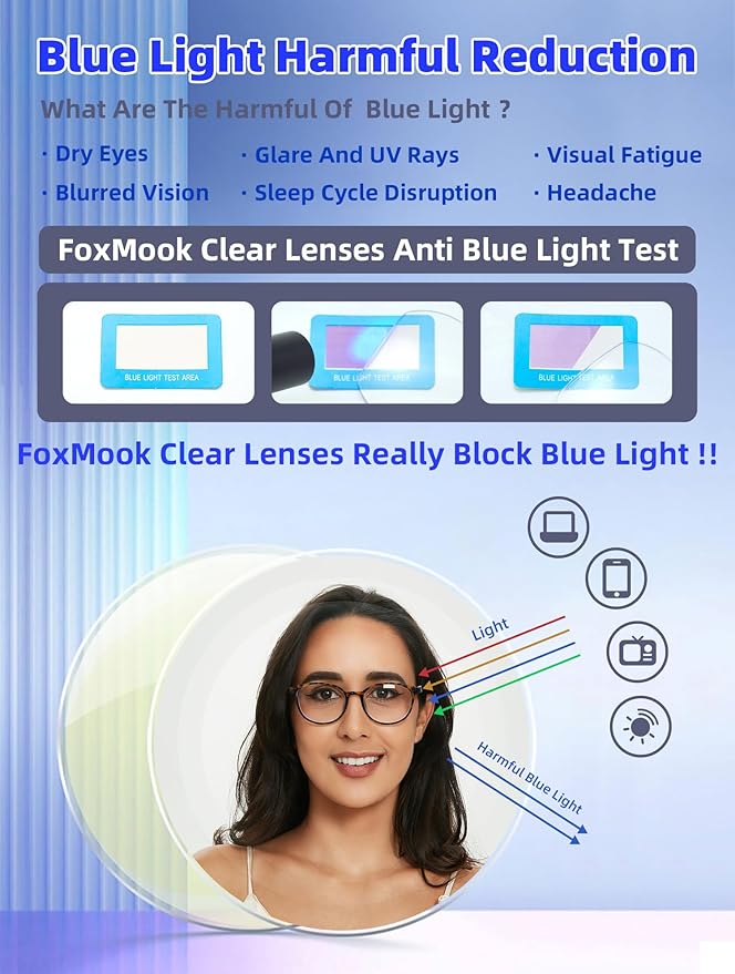 Blue Light Blocking Glasses Round Women Men Computer Glasses Anti Eye Strain/UV/Glare Gaming Glasses