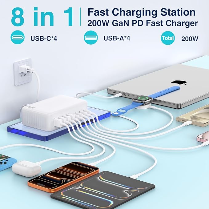 200W GaN III USB C Charging Station, 8-Port (4C+4A) Fast Charger Hub, Universal Wall Charger Block for iPhone 17/16/15/14 Pro Max, iPad, Samsung Galaxy Note, Pixel, Laptops & More