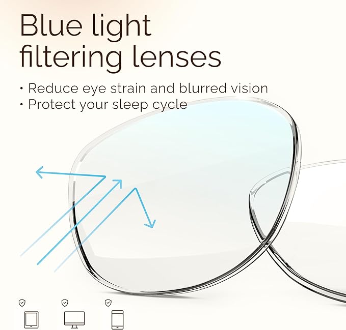 miyya Blue Light Blocking Glasses Women, Fashion Round Transparent Anti Blue Light Glasses with Anti Eyestrain & UV Glare