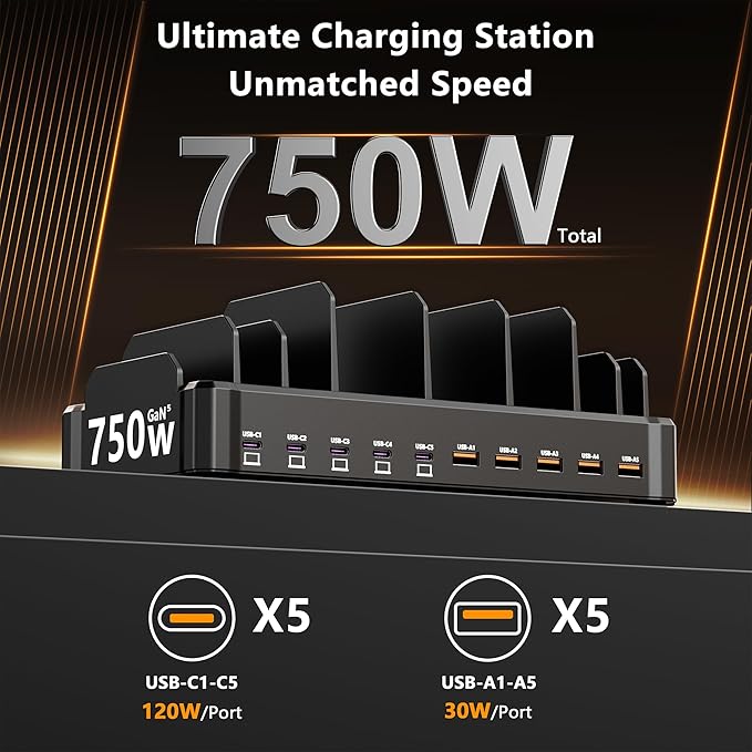 750W Charging Station for Multiple Devices, Zobirez 10-Port Fast Charger, 5 USB-C 120W Each and 5 USB-A 30W Each, Desktop Charging Hub for Laptop Phone Tablet, Black
