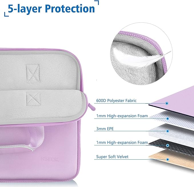Hseok Laptop Sleeve 13.3-14 inch Case with Small Pouch, Neoprene Computer Bag Compatible with MacBook Neo/Pro 14 M5/M4/M3/M2/M1, Mac Air/Pro 13.3, XPS 14 and Most 13-14 inch Notebooks,L02P01
