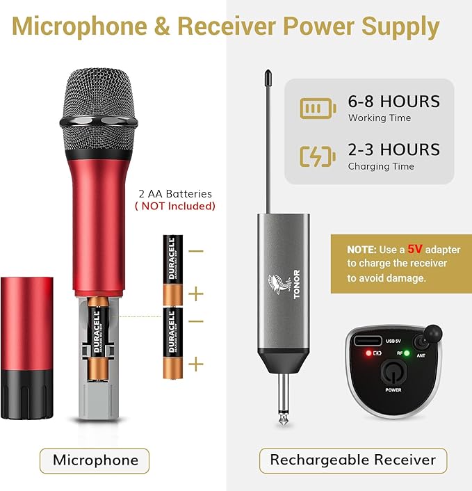 TONOR Wireless Microphones, Cordless Mic with Rechargeable Receiver, 200ft Range UHF Handheld Dynamic Microfonos Inalambricos Professional for Karaoke Singing Party Wedding Church TW630 Silver&Red
