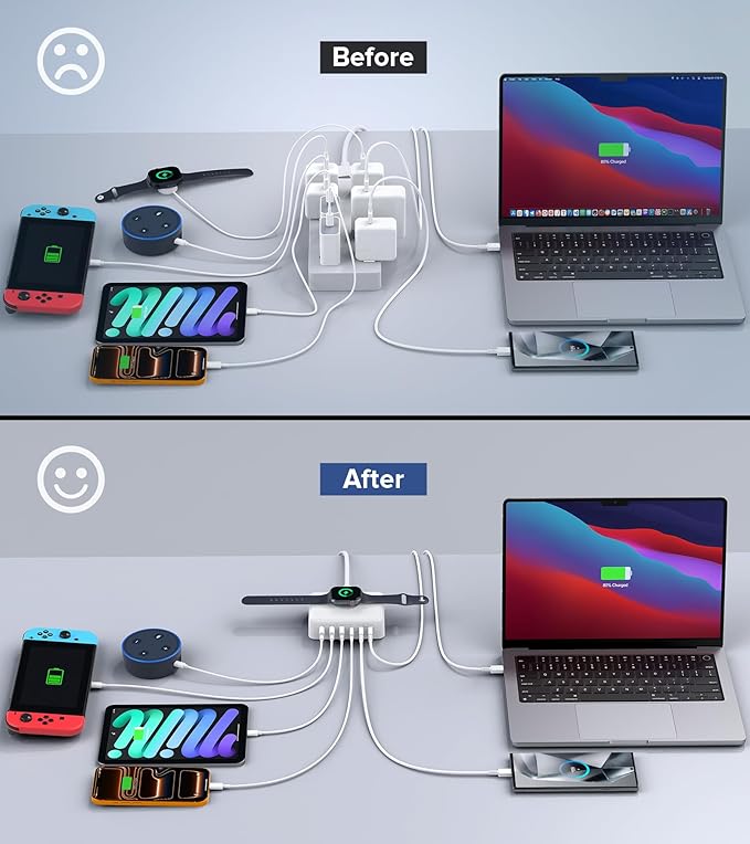 170W USB C Charging Station Block, Travel Charger for Multiple Devices, USB C Charger Plug for iPhone 17 16 15 14 13 Series, Apple Watch Ultra SE 10 9 8 7 6 5 4 3 2, AirPods, MacBook Pro Air, iPad