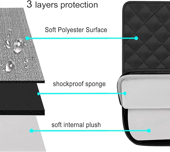 MOSISO Laptop Case 13.3 inch, 13-13.3 inch Laptop Sleeve Compatible with MacBook Air/Pro 13 / Pro 14, HP Dell Acer ASUS Lenovo,Square Quilted Vertical Computer Bag with Pocket&Small Case, Black