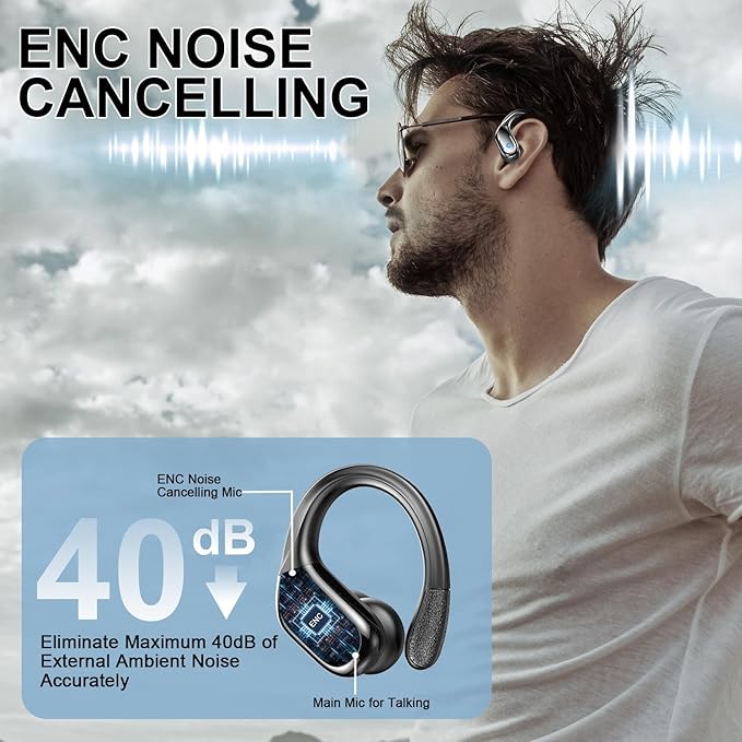 Wireless Earbuds Sport, Bluetooth 5.4 Headphones 2025 Bluetooth Earbuds with 75Hrs Stereo, 4 ENC Mic, Over-Ear Buds with Earhooks Noise Canceling Earphones , IP7 Waterproof Headset for Workout/Running