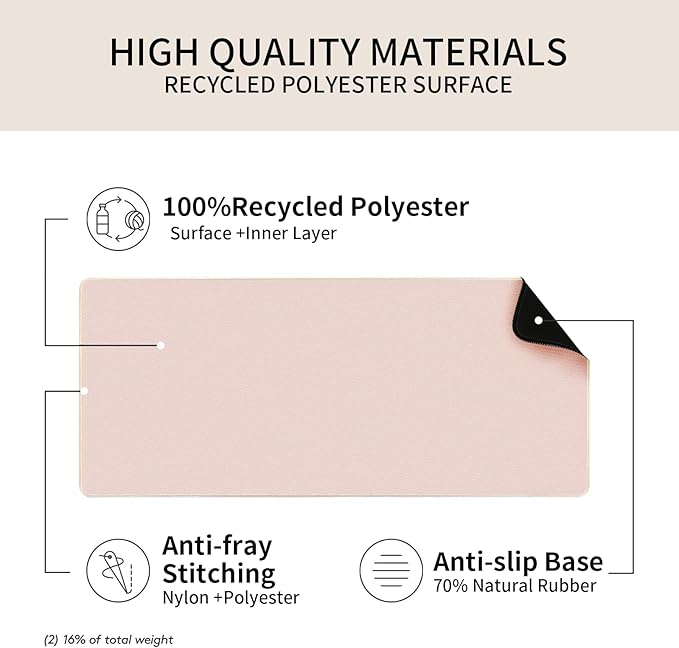 Bloss Desk Mat, Non-Slip Desk Pad Mat Protector, Large Desk Mat for Keyboard and Mouse, Beige Desk Mousepad with Stitched Edges, Keyboard Pad for Gamer, Office(31.5×11.8 Inches)