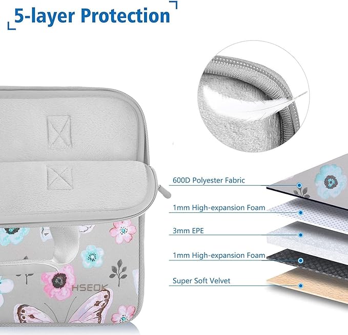 Hseok Laptop Sleeve 14 inch Case with Small Case, Compatible with MacBook Neo 14, MacBook Pro 14 M5/M4/M3/M2/M1, XPS 14 and Most 14 inch Notebooks, Neoprene Computer Handbag,B01F01