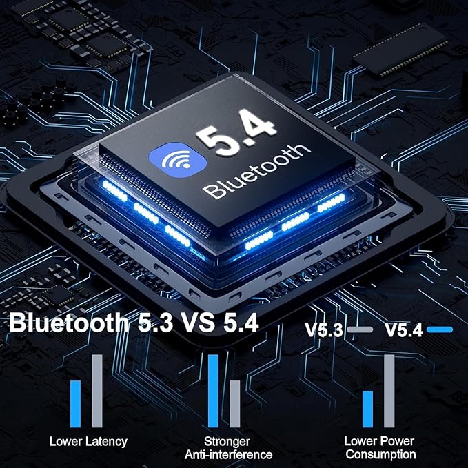 Wireless Earbuds Bluetooth Headphones Noise Cancelling, Bluetooth 5.4 Ear bud with Dynamic Drivers Stereo, 40H Playtime Sports Earphones Wireless Waterproof with LED Power Display for Laptop Pad Phone
