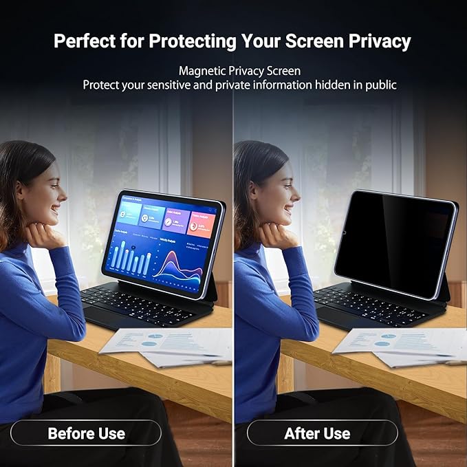 ZOEGAA Privacy Screen Protector For iPad A16 10.9 Inch/11 Inch 2022/2025 11th/10th Generation, Anti Blue Light And Glare Face Id & Apple Pencil Compatible Case Friendly